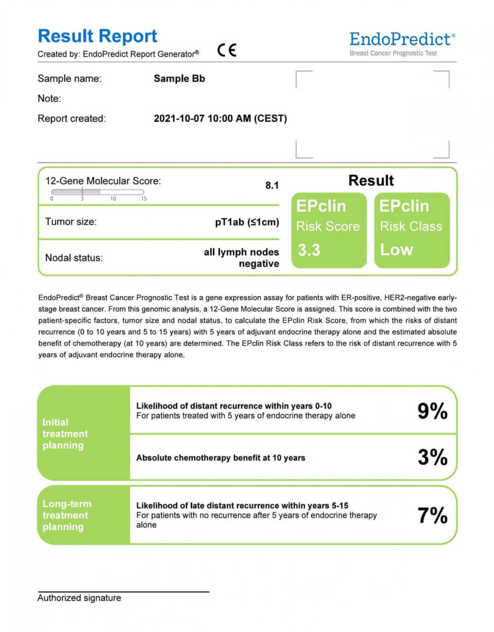 Endopredict Breast Cancer Test _ Endopredict Test Kassenleistung – FGIY
